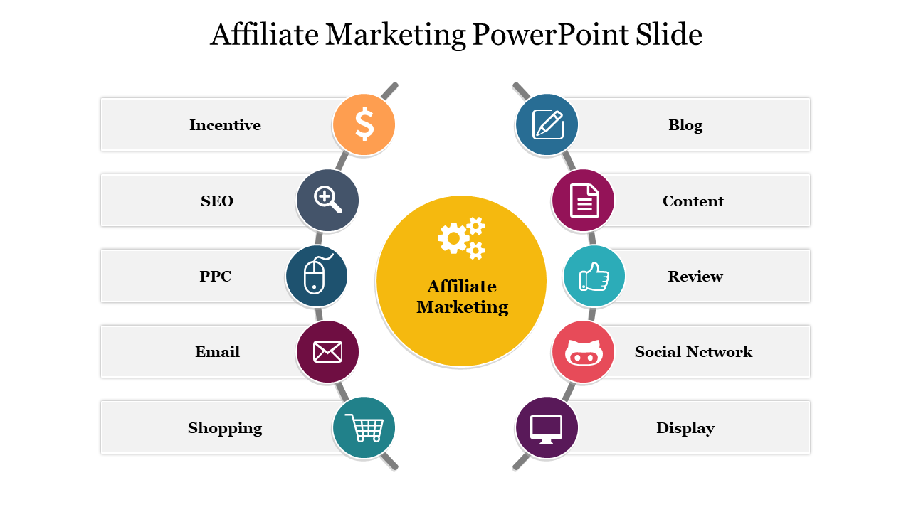 Affiliate Marketing PowerPoint Slide
